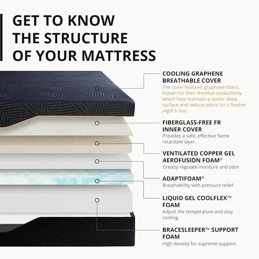 Cooling Gel Memory Foam Mattress for Back Pain, Made in USA & CertiPUR-US Certified
